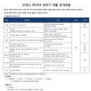 (주)경신