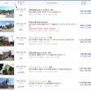 연세지디치과의원 이미지