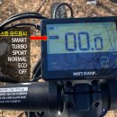 국토종주 자전거길 및 전용도로 이미지