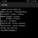 대광천(1) 이미지