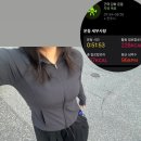 호랑한의원 | 10월 요약.