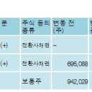 (주)신한엠앤티 이미지
