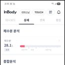 다이어트핏 이미지