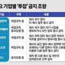 한국종합경비시스템(주) 이미지