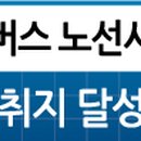 자양치안센터 앞 이미지