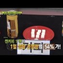 아이캔커피 네이버블로그
