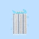 마이산길 | [일상] 하루를 행복하게 일주일을 행복하게 여행 계획 짜는법 ★