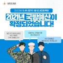 2021 국방예산 (전년대비 5.4% 증가) 이미지