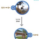 천현동 다목적복지회관 전동휠체어급속충전기 | [대구, 청춘을 다시 쓰다] 시니어를 위한 무장애 힐링 관광 가이드