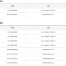 이마트24 울산목화점 이미지