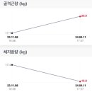 시나브로 이미지