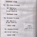 네일링 - 대덕구 | 천안 두정동 네일24시 다이아네일링 방문후기