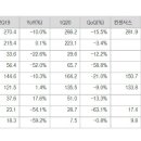 신영약품 이미지