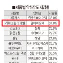 라파 크린 이미지