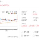 형제유리 이미지