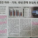 친환경CJ마트 네이버블로그