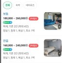 스테이 선제리 네이버블로그