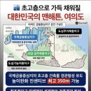 맨하탄공인중개사사무소 네이버블로그