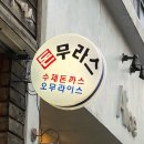 옥포대첩로(옥포2동) 이미지