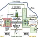 갈마(근린공원 내)