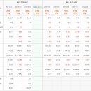 한일가스산업(주) 이미지