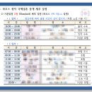 무한라오국제정보 이미지