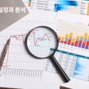 에스로지스 코리아(주)