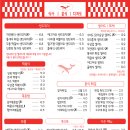 상북커피