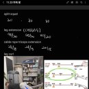 마젠타 헬스 피티 스튜디오 이미지
