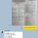 750+ 토익 뽀개기 - RC공략 편 (2) | 서면토익학원 토익 점수 뿌신 투탑토익