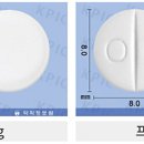 자몽주스 동시 복용 주의해야 프레탈정 50mg/100mg 이미지