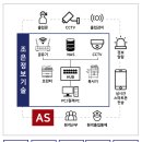 조은Enc