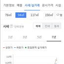 서해2차 이미지