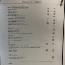 포겟미낫스위츠