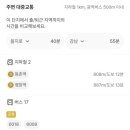 동아종합마트 이미지