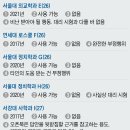 디자인스토리랩 이미지