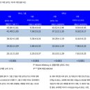 빛과소리하성한의원 이미지