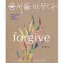 로아(LOA) 이미지