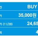 레오엔지니어링
