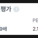 주식회사 켐트로닉스