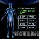 길맨비뇨기과의원 이미지