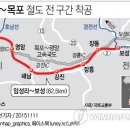 보성공구 이미지