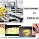 동화치과기공소 네이버블로그