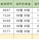 송림헬스케어 이미지
