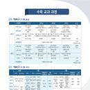 TOP컨설팅