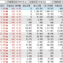 디엠티모터스