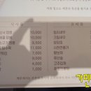 혜주의요릿집혜루