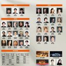 창작오페라  석주 이상룡 | 석주 이상룡 창작오페라(예술의 전당)