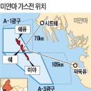 대우가스