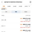 파밀리에 7단지 앞 이미지